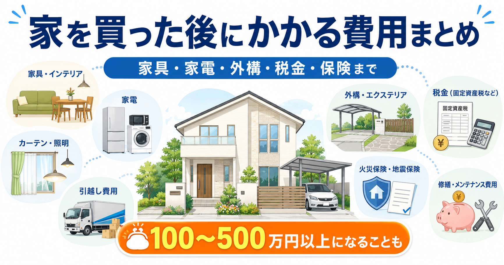 家を買った後にかかる費用まとめ｜家具・家電・外構・税金・保険まで