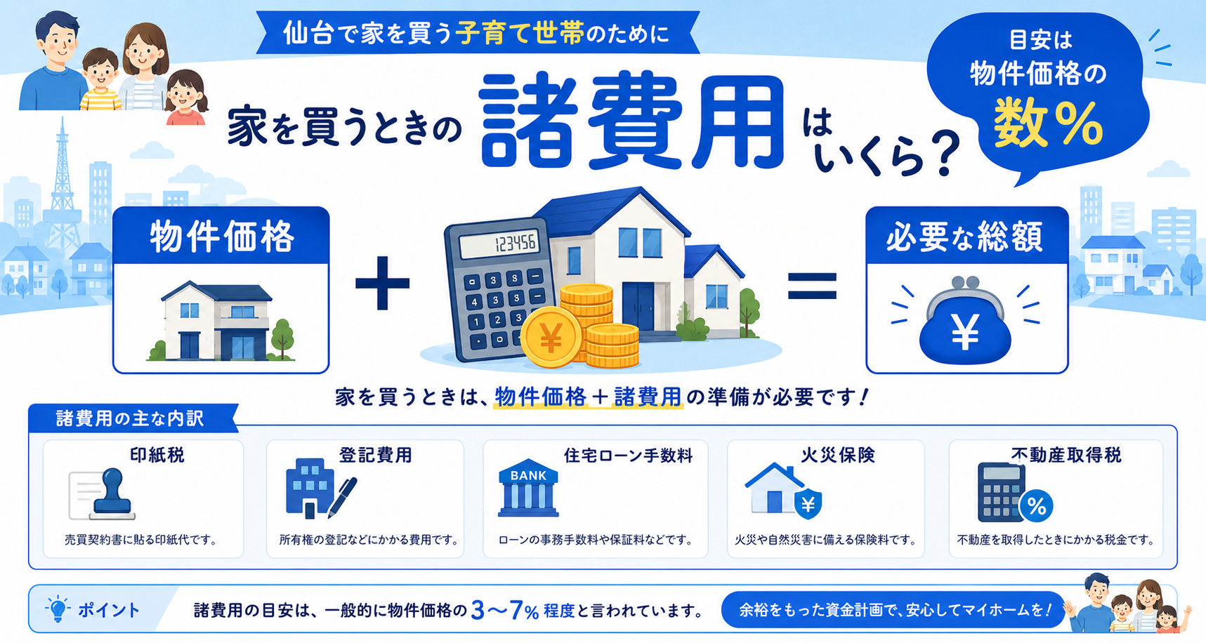 家を買うときの諸費用はいくら？総額の目安と内訳一覧